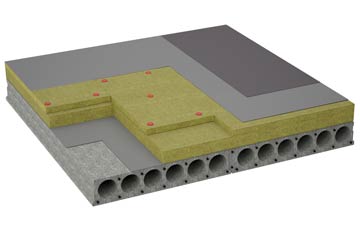considerations of Cowpe flat roofing insulation